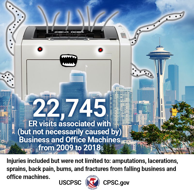 A giant printer attacking Seattle. The text reads: there were about 22, 745 ER visits associated with (but not necessarily caused by) business and office machines from 2009 to 2018.