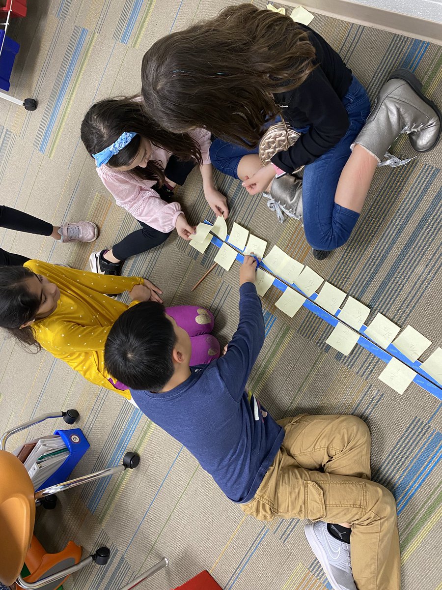 Today students explored equivalent fractions with uncommon denominators in small groups. It’s great hearing their creative minds at work through their conversations with one another.