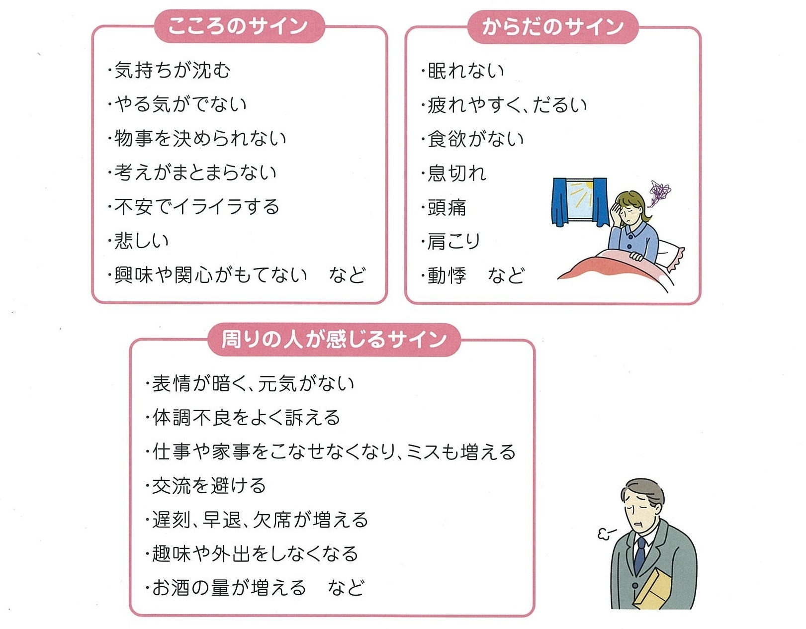 和歌山市役所 On Twitter ゲンキ和歌山市 うつ病について うつ病はの神経伝達物質のバランスが崩れて起こる病気で 早期の発見 治療が回復の鍵です 市保健所では こころの健康に関する相談ができます 一人で抱え込まずお電話ください 保健対策課 こころ