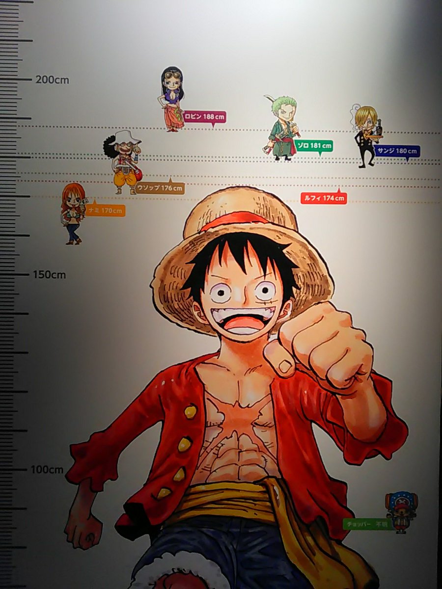 あゆ 餃子ｳﾏｳﾏｳﾏ あとジャンショに麦わらの一味の背くらべあった O O フランキーとブルックが遥か上過ぎて撮れないw チョッパーは身長不明って扱いだった