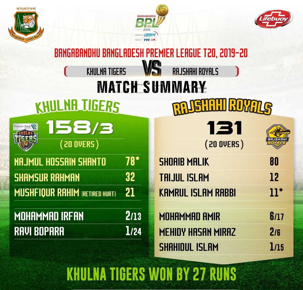 BPLT20 tweet media