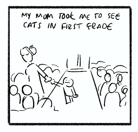 I started a draft of a comic about CATS and then realized there wasn't really anything to add here 