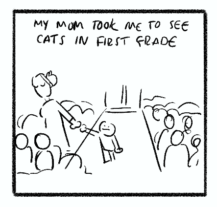 I started a draft of a comic about CATS and then realized there wasn't really anything to add here