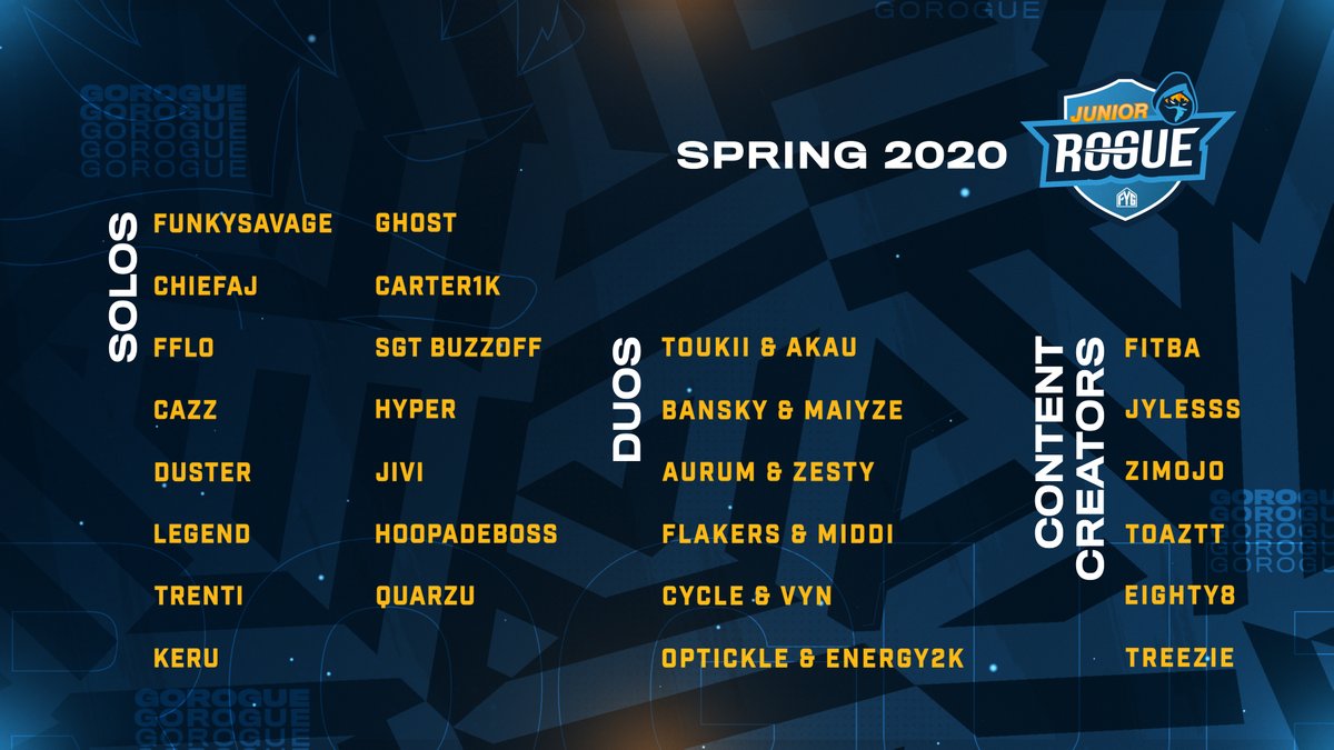 JuniorRogueGG's tweet image. Our Spring 2020 Juniors. 🔥 #GoRogue