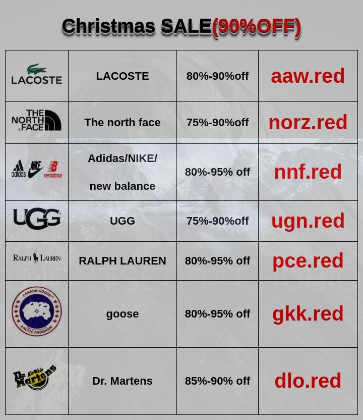 windowizard's tweet image. 