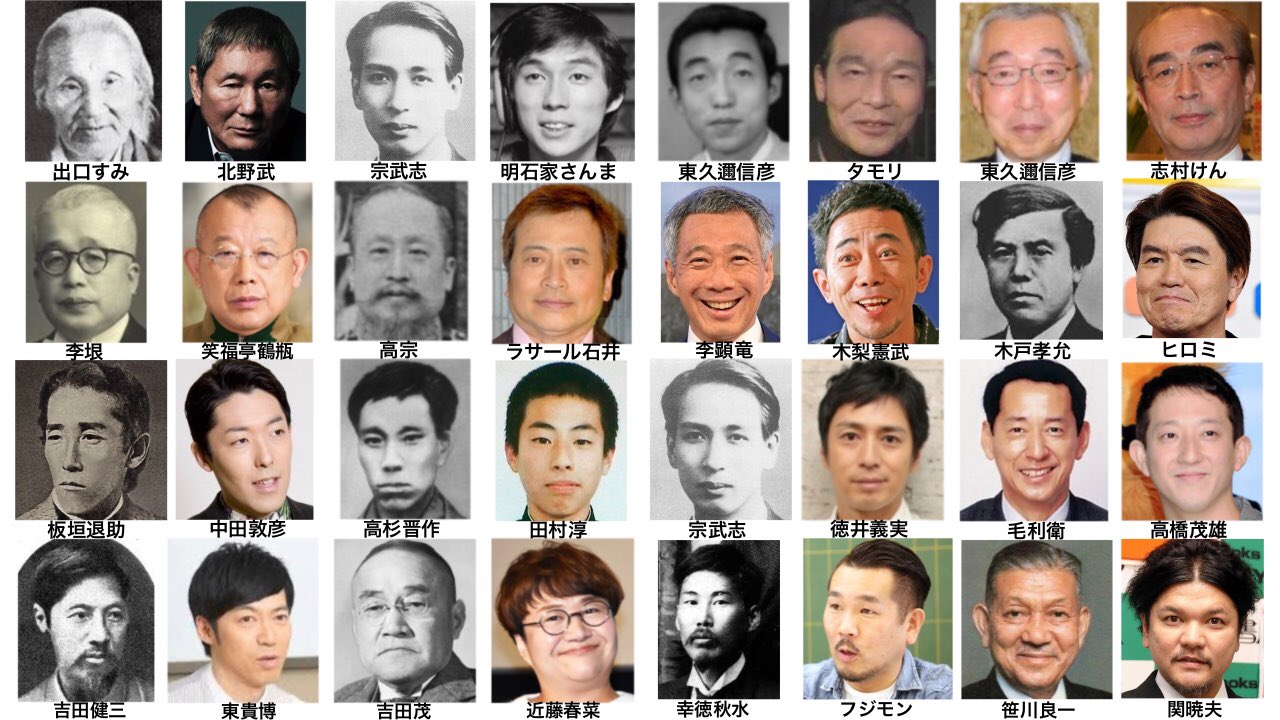 トマス お笑い芸人編 有名人は上級国民 彼等にもその自覚はあるようです T Co Zf3ywr73ht お笑い芸人も立派な上級国民 特に目立っている人は日本で偉人とされる人物や皇族 天皇家の親戚 にそっくり 日本は天皇家 李家 に近い人ほど トマス お笑い芸人編 有名人は上級国民 彼等にもその自覚はあるようです T Co Zf3ywr73ht お笑い芸人も立派な上級国民 特に目立っている人は日本で偉人とされる人物や皇族 天皇家の親戚 にそっくり 日本は天皇家 李家 に近い人ほど