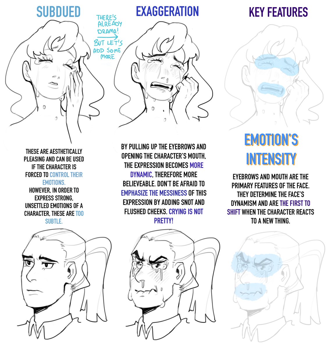 Hey hey!?
Here's my second short tutorial for expressions!
This one is for sadness!
Make your characters sob a little ??