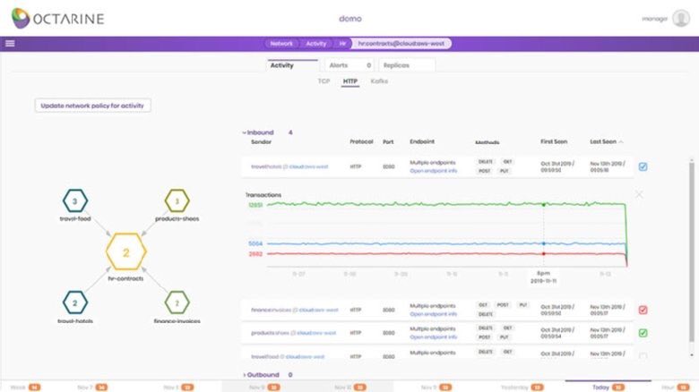 gp_pulipaka's tweet photo. #Kubernetes Security Tools Abound As #Container Deployments Grow. #BigData #Analytics #DataScience #AI #MachineLearning #CybberSecurity #IoT #IIoT #Python #RStats #JavaScript #ReactJS #GoLang #CloudComputing #Serverless #DataScientist #Linux #DevOps
https://t.co/NOxCAwDwNs https://t.co/7AtN1EmEg2