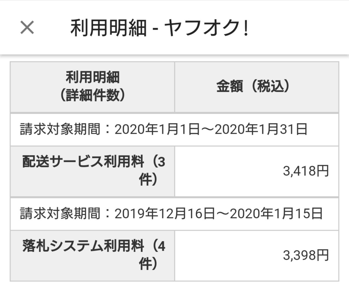 シュガー On Twitter ヤフオクの利用料くそ高い システム利用料までは理解出来るとして 配送サービスでなぜ金を取るんだ 配送するのはヤマトだし 配送料払うのは利用者 これは酷い商売のやり方だな