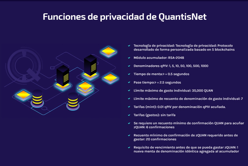 QuantisNetESP's tweet image. - 🧐 Funciones de Privacidad de QuantisNet @QuantisNetwork 📝