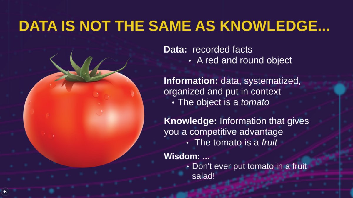 JohnAtLogikk's tweet photo. Explaining data science, #AI, #ML and deep learning to management  
https://t.co/CZnBLjTUTO

#visualization #DataScience #Algorithm #MachineLearning #DeepLearning #ML #DL https://t.co/nNgHmGPOeI