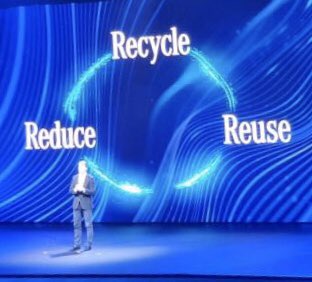 3 R clés pour notre futur