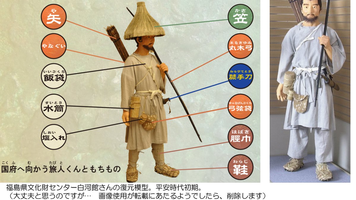 十々夜 たぶん 同じように藁製の履き物を考えて作られたのかな とみえる模型がありました こちらの復元模型の制作にあたっては 東北の雪靴を参考にされたようです