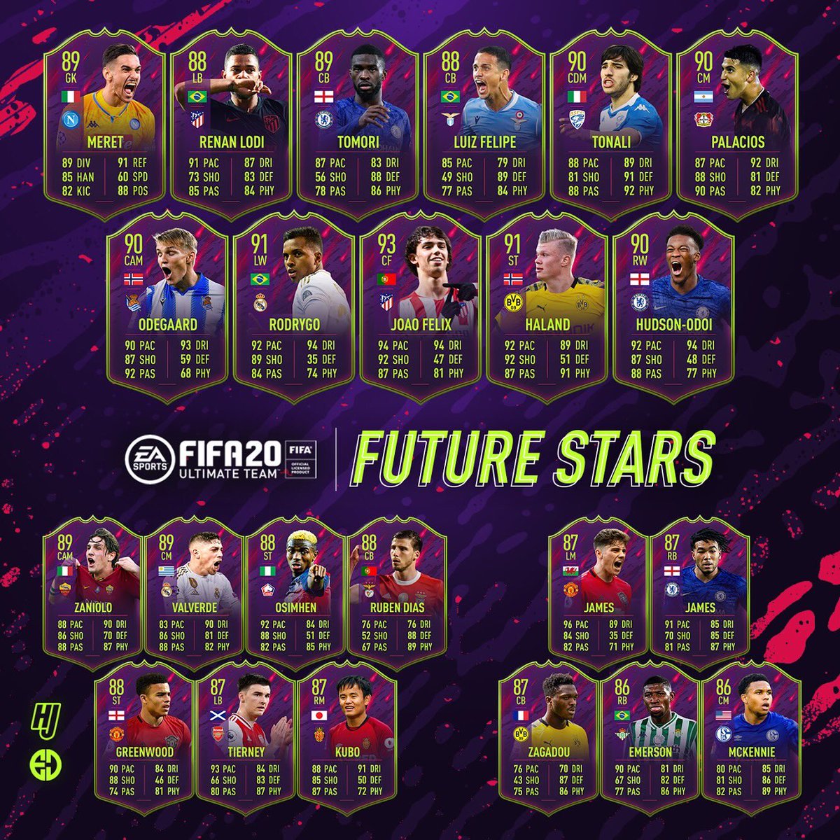 Harrison tweet media