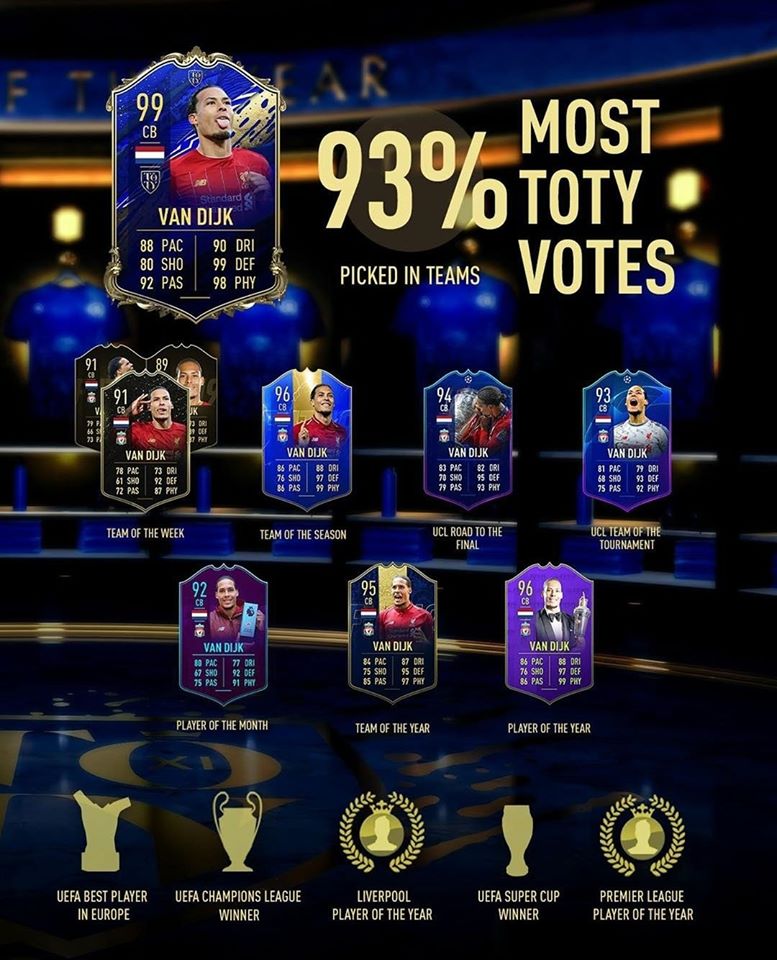 GamesTheShop's tweet photo. @virgilvandijk in packs until Tuesday 11:30 pm IST 🤩
Buy FIFA 20 FUT points from https://t.co/6i1KvSQoJS or our stores.
#TOTY #FIFA20 #FUT20 #FUTPoints #GamesTheShop https://t.co/2E4OOUbgqn