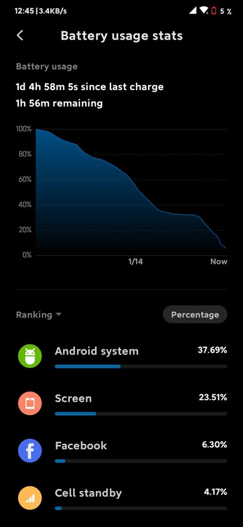 BelongGaskins's tweet photo. Gokil parah nih Reno8Pro
Stand by bisa 30jam
SOT bisa 13jam lebih
#RedmiNote8pro #64MpPertama @alvintse @XiaomiIndonesia @MIUI_Indonesia https://t.co/05FkQaJPW0