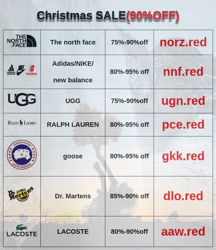 Ana Sánchez (@anasanchezcoll) on Twitter photo 