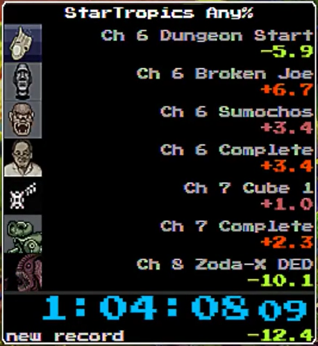 _BugDoctor_'s tweet photo. WOW! YOU'VE DONE IT!

Tonight, I finally got the world record for StarTropics Any%, with a true time of 1:04:07! This beats the previous WR by just under 10 seconds, and I couldn't be happier! I'll post the link to the VOD as soon as it's verified!

THANK YOU EVERYONE!!!!! :D https://t.co/BZGPKz3d2v