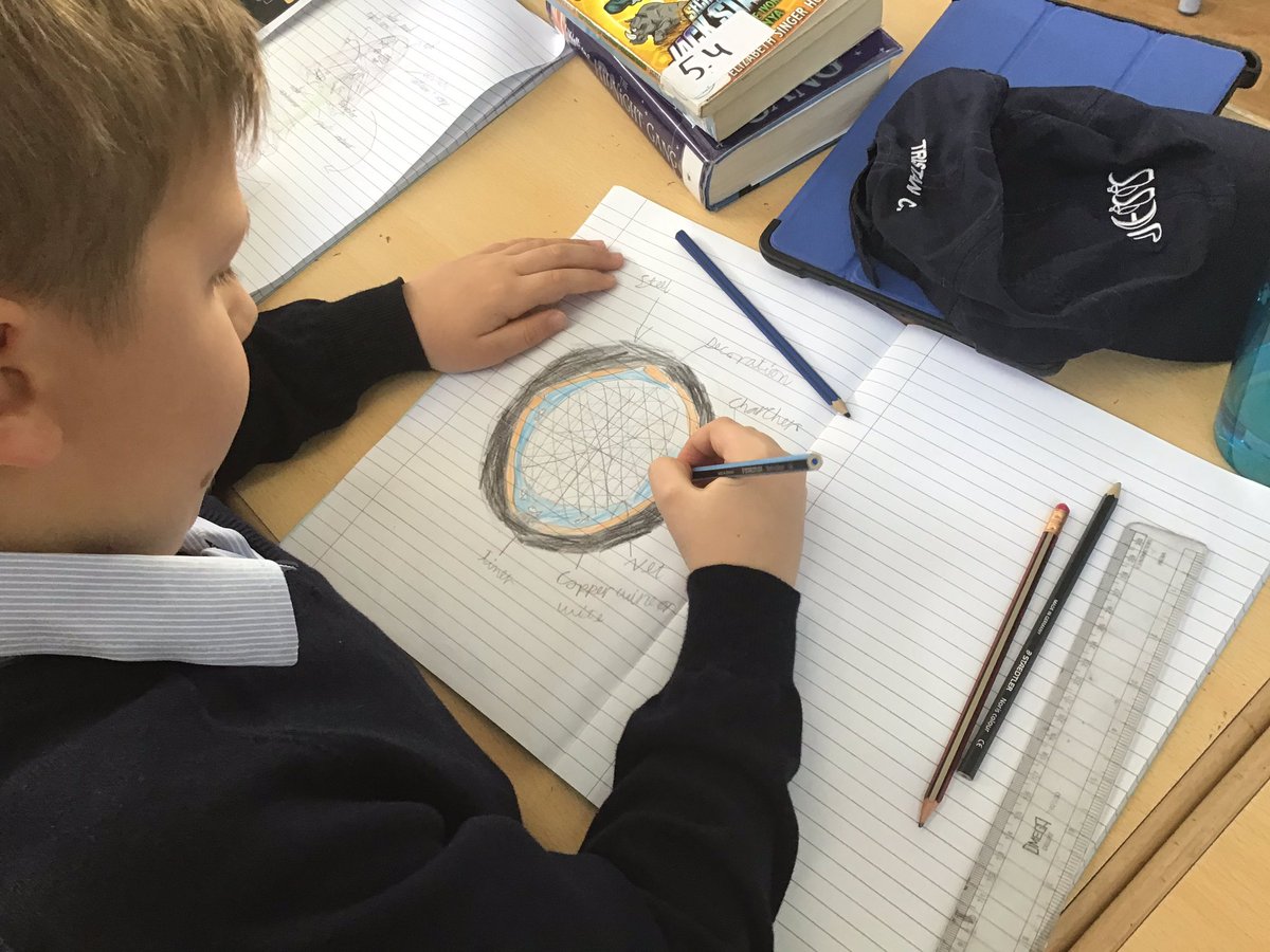 JESSJumeirahYR4's tweet photo. Weโve started our #JESSJumSTEM projects in 4B and weโre in the initial creative design stage showing our innovative and exciting ideas. Donโt they look amazing! Watch this space! https://t.co/l3Vi03bLPa