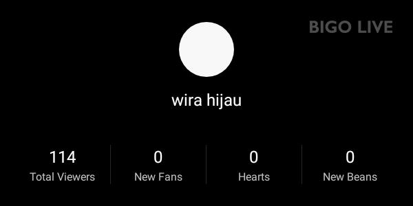 AziziRofficial1's tweet photo. You missed out! #BIGOLIVE!  https://t.co/pPgkoqhzhO https://t.co/h37JuvqdDL