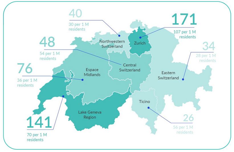 ZHAW IIE tweet media