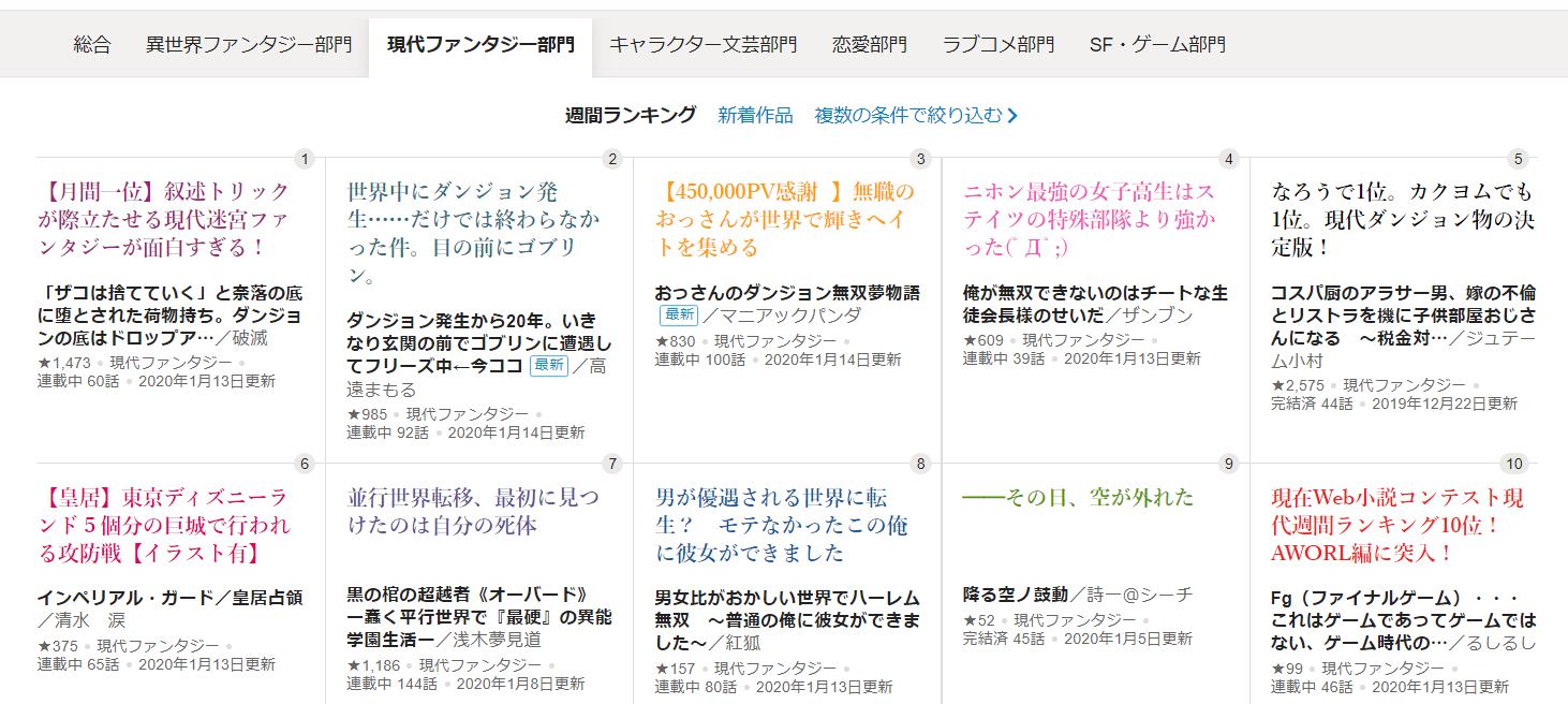 Web小説サイト カクヨム カクヨムコン5 現代f 週間ランキング 1 ザコは捨てていく と奈落の底に堕とされた荷物持ち ダンジョンの底 破滅 2 ダンジョン発生から年 いきなり玄関の前でゴブリンに遭遇してフリーズ 高遠まもる 3 おっさん