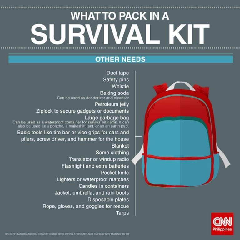 andimanzano's tweet photo. Emergency Bag! Save and share! https://t.co/4nzM6sbOYI