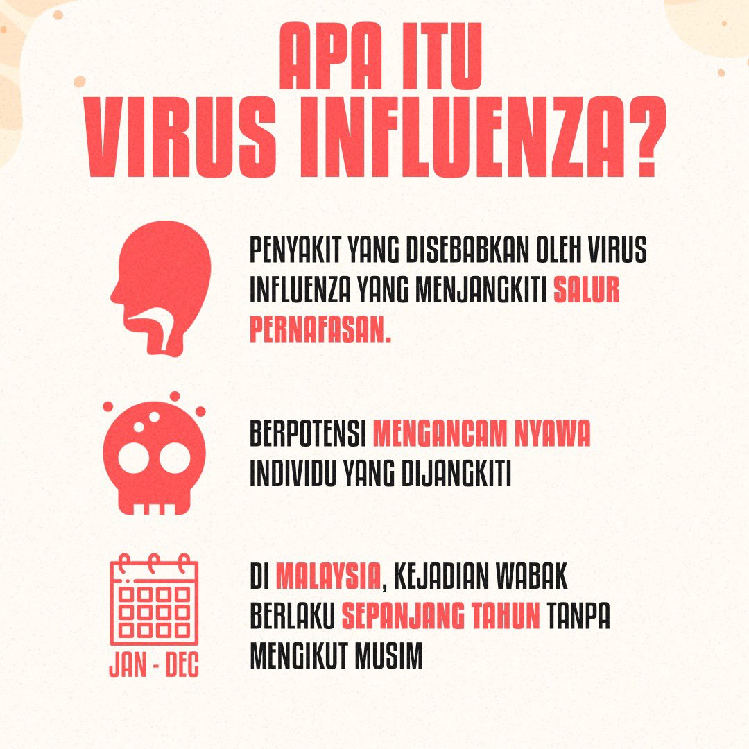 Influenza A