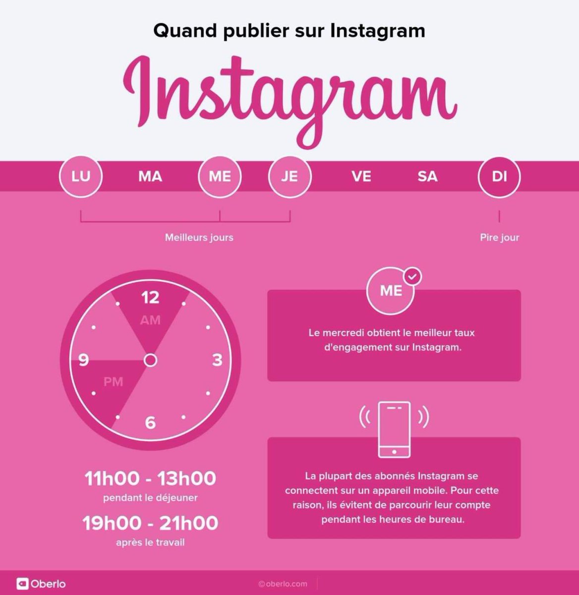 Mélanie Daniel tweet media