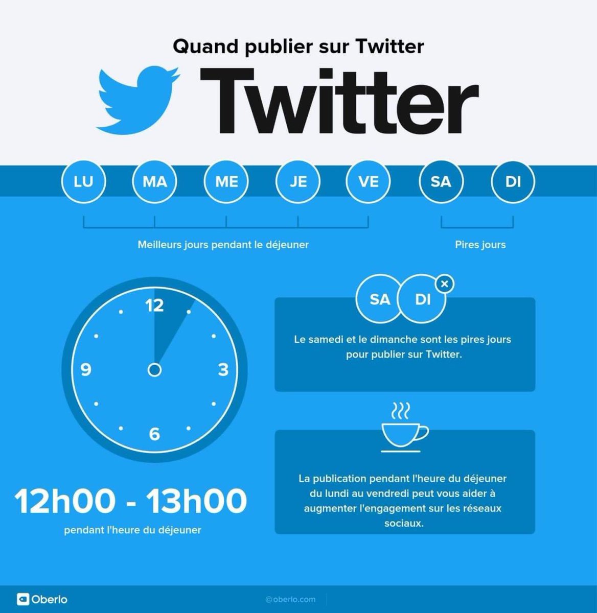 Mélanie Daniel tweet media