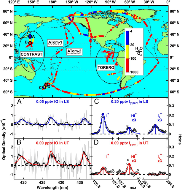 iqf_csic's tweet photo. #IQFRPaper Quantitative detection of iodine in the stratosphere @PNASNews https://t.co/vdAS1QQ2A0
Collaboration with @CIRESnews @NCAR_Science @ncareol @NSF_GEO
#Iodine #UTLS #StratosphericOzone #GasPhase #HeterogeneousChemistry https://t.co/FjbrF42lyZ