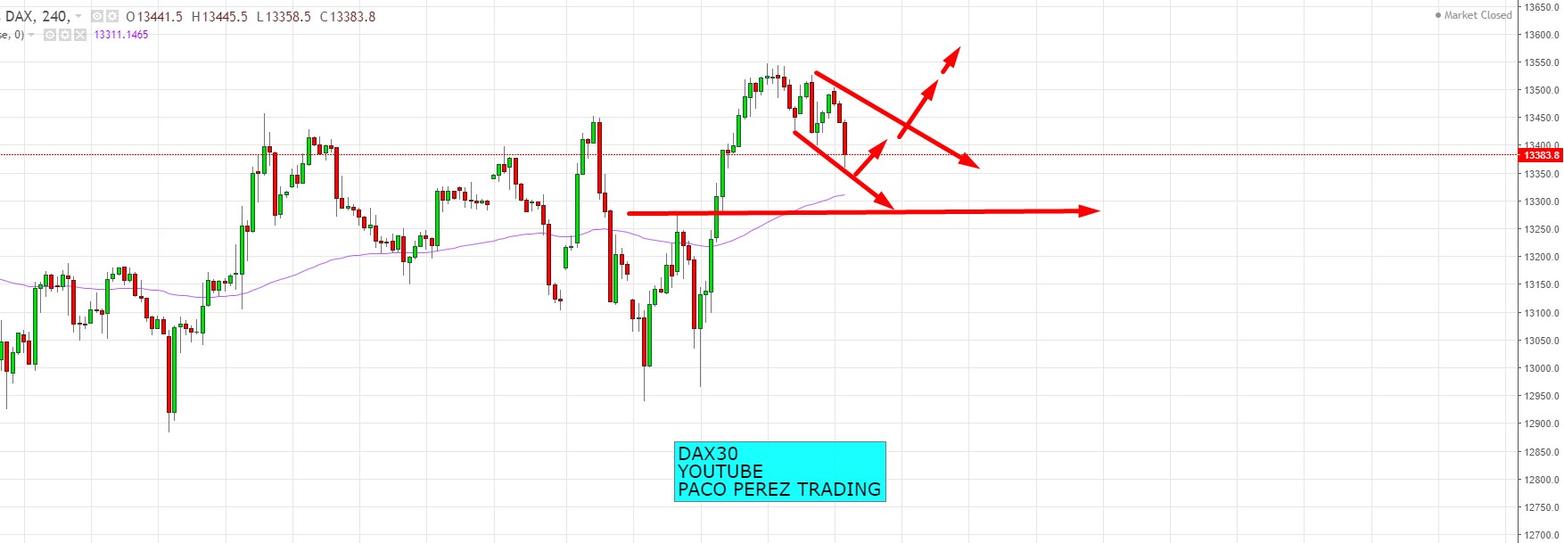 Dax por Paco Pérez: - Página 4 EOOq8kHWAAEpi5E?format=jpg&name=large