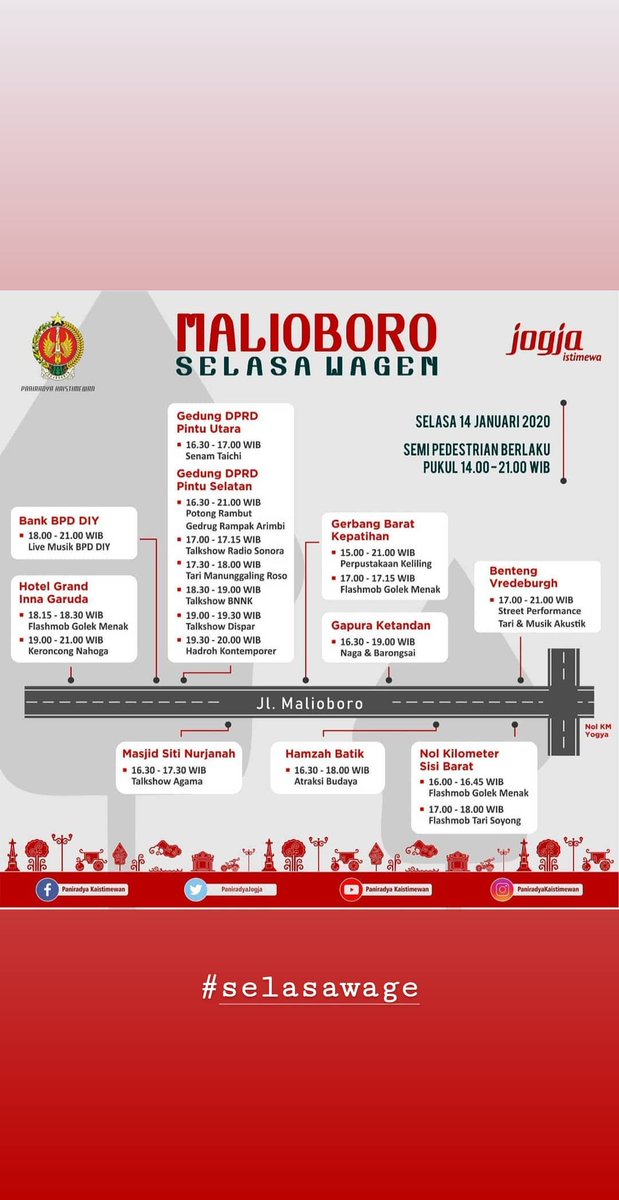 Rental Mobil Jogja (@jogja4roda) on Twitter photo 