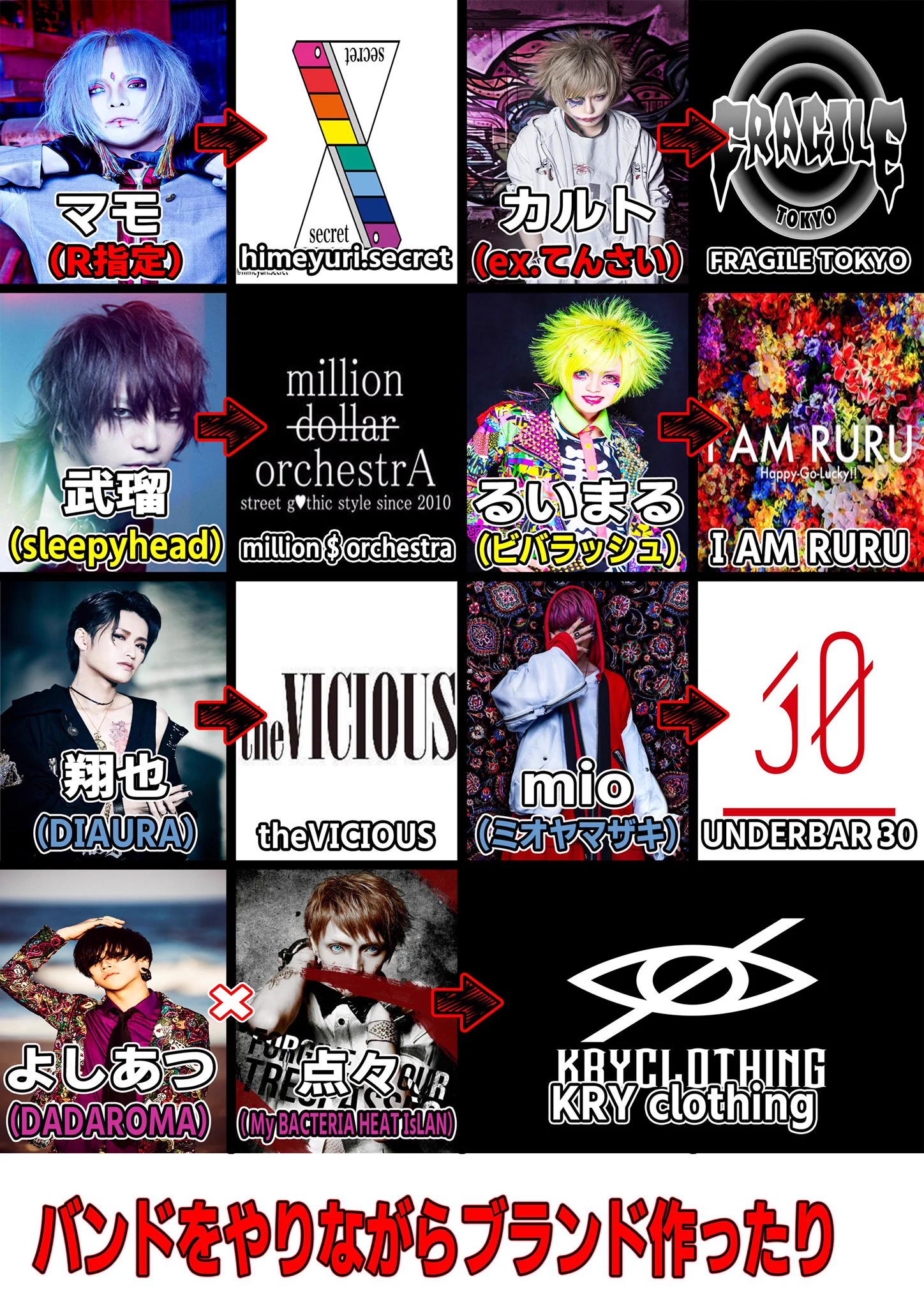 バンドマンは多才な人が多い？色々な方面で活躍しているのが解る一覧表です