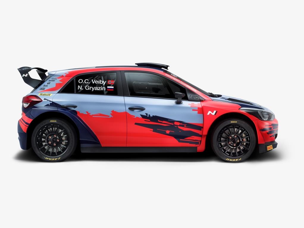 Hyundai Motorsport i20 R5 2020 WRC2