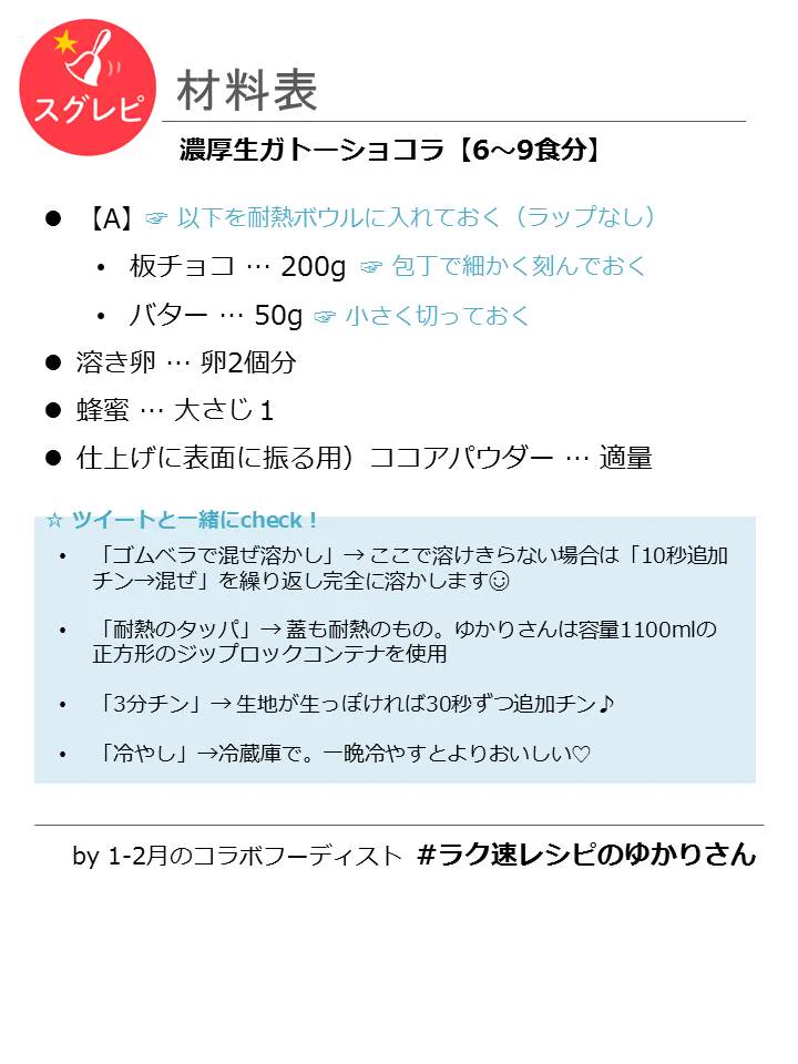 電子レンジで作れる！超お手軽濃厚生ガトーショコラ‼