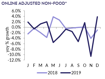 BRC Retail Insight tweet media