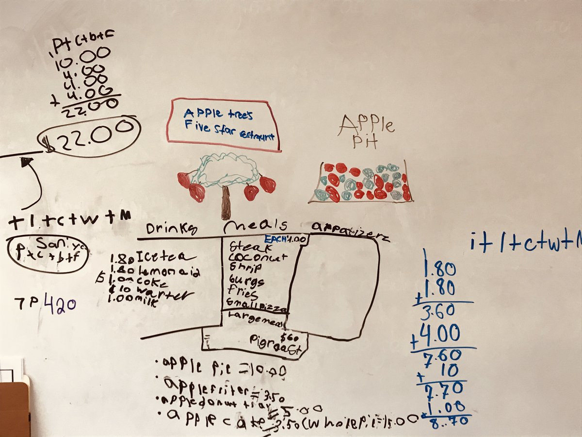 MSSauw's tweet photo. Motivating SS with real-world algebraic expressions and thoughts of FOOD! Thnx Mrs. Woolley
#mathworkshop https://t.co/CzkUknmdB6