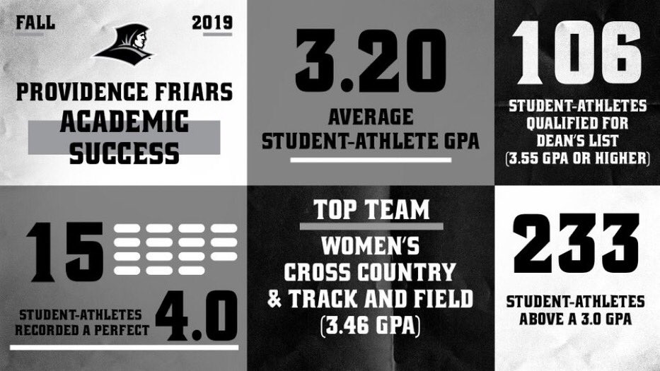 PC Friars Student Athlete Services tweet media