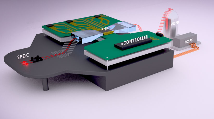 eeNewsEurope's tweet image. MIT researchers check on quantum chips’ accuracy @MIT #QuantumChip  #QuantumBits #ArtificialIntelligence #Authentication #eenewseurope  tinyurl.com/u32m3d5