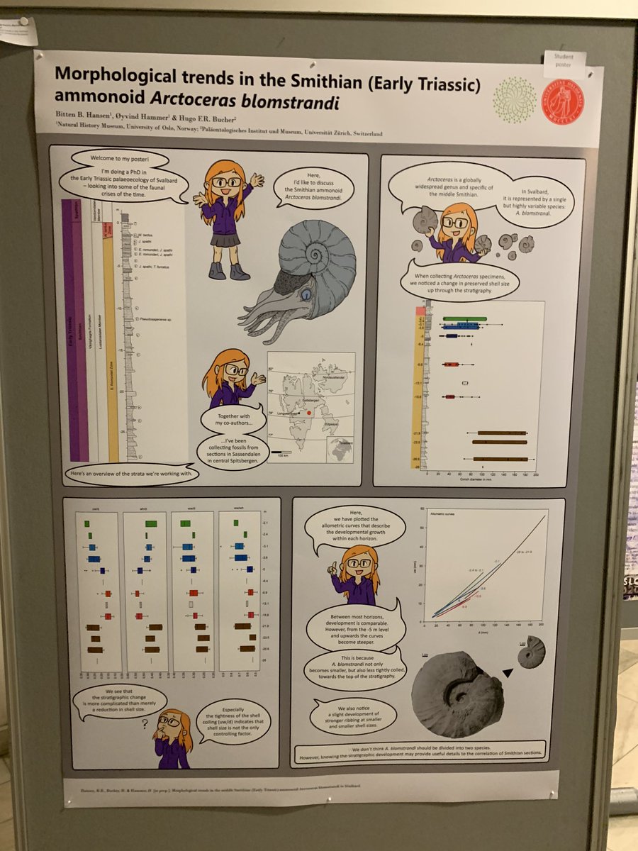 UiB_Rotevatn's tweet photo. A great poster indeed. Åse also shared the honor with Bitten Hansen @UniOslo_NHM - I loved that poster too! Creative and fun! Congrats to both on the award! #WomenInSTEM #ngwm2020 @NGFGeologi https://t.co/h0BsBsQkEa