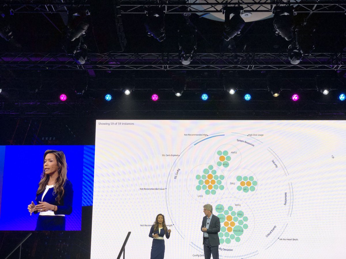 sridharcitrix's tweet image. Marissa showcasing growth in our hybrid multi cloud and ADM usage and capabilities #CitrixSummit #CitrixNetworking