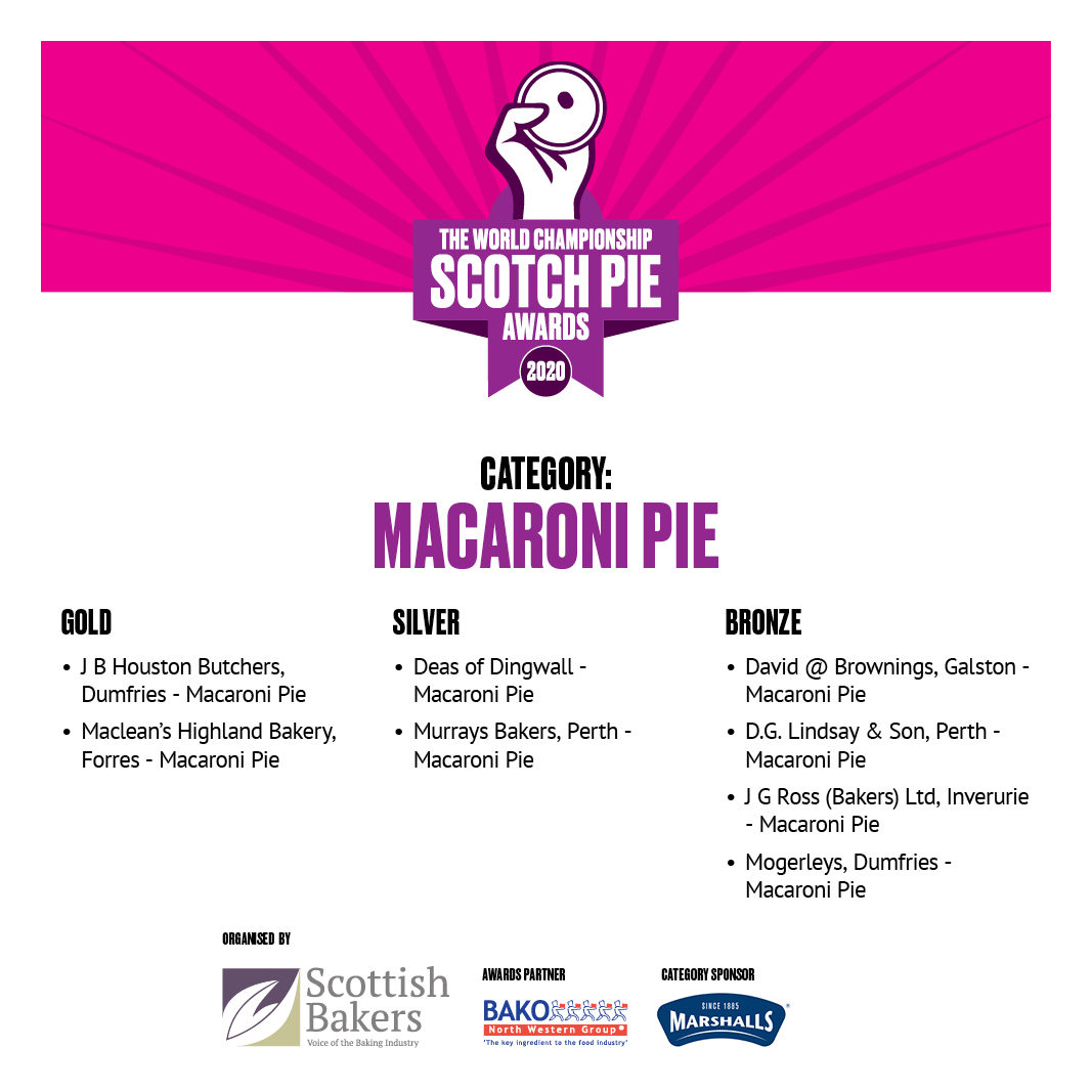 The winners in the Macaroni Pie category sponsored by <a href="/marshallsmac/">Marshalls Foods</a> have been revealed! Congratulations to all!🏆🎉🙌<a href="/JGRossBakers/">JG Ross (Bakers) Ltd</a> @mogerleys <a href="/MacleansHB/">Macleans Highland Bakery</a> #ScotchPieAwards