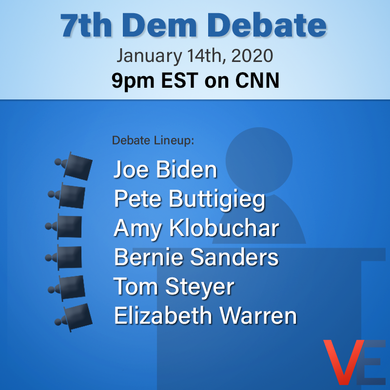 VoterEngage's tweet photo. 7th Democratic Debate is Tonight, January 14th at 9pm EST on CNN.

Six candidates qualified for the debate:
Joe Biden
Pete Buttigieg
Amy Klobuchar
Bernie Sanders
Tom Steyer
Elizibeth Warren

Which candidates do you want to hear more from?

#Vote #election2020 #voterengage https://t.co/VLN5azb2Fi