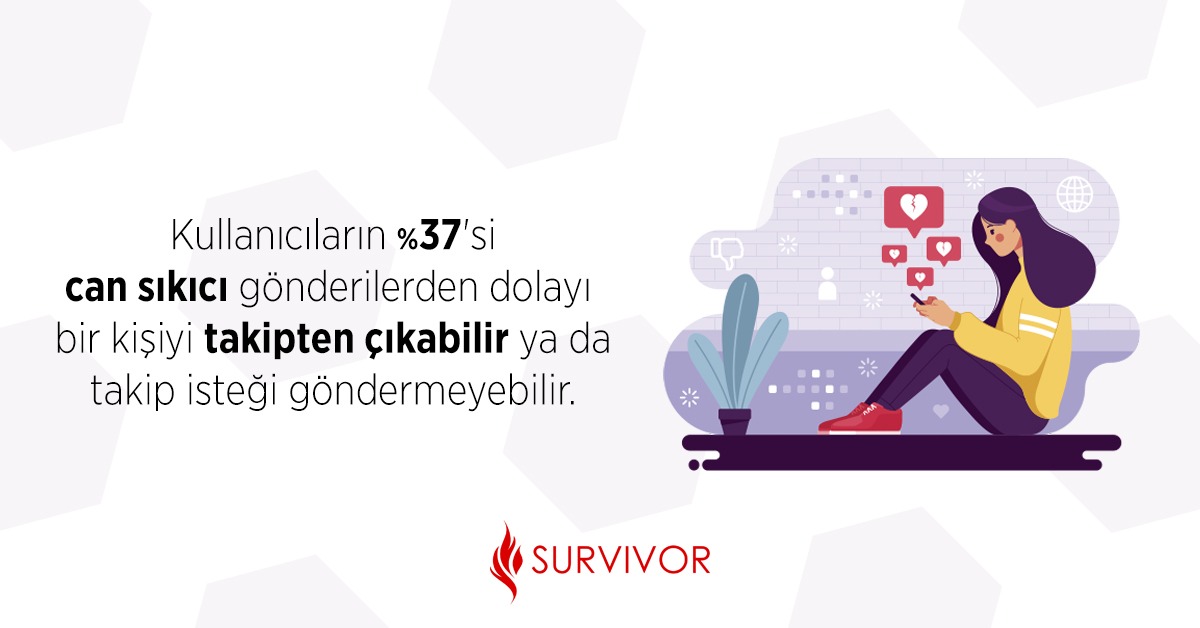 SurvivorDijital's tweet photo. 📌 Kullanıcıların %37'si Can Sıkıcı Gönderilerden Dolayı Bir Kişiyi Takipten Çıkabilir ya da Takip İsteği Göndermeyebilir.

#sosyalmedya #dijitalpazarlama #digitalmarketingstatistics #socialmedia #SurvivorDijital https://t.co/WrjBrjn90j