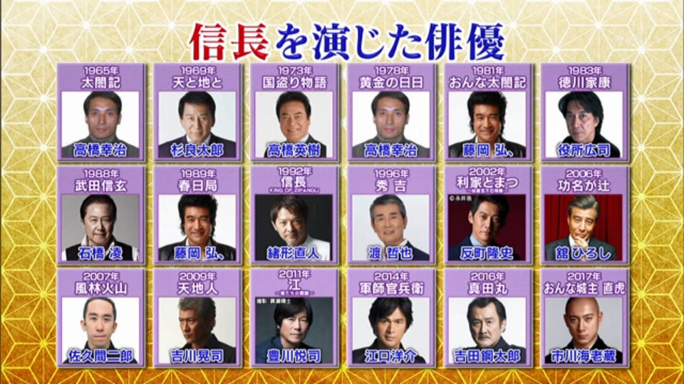 偽ミカワ人 ジャワカレー 大和ハウス 越後製菓 W Cmイメージかw 戦国大河 大河ドラマ Nhk 偽ミカワ人 ジャワカレー 大和ハウス 越後製菓 W Cmイメージかw 戦国大河 大河ドラマ Nhk