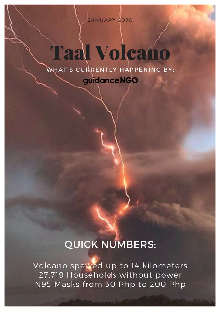 GuidanceNgo's tweet photo. What happened in the Taal Volcanic Eruption? Take a quick look at this infographic to know essential information about the calamity. 

We are also on IG and FB, just follow us at @guidancengo. 

#Taal #TaalVolcano #TaalVolcanicEruption #Batangas #ReliefGoods #N95Masks https://t.co/O6Eae3dDfu