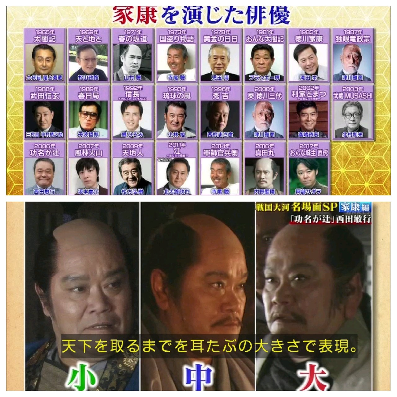 わび さび Na Twitteru 家康を演じた俳優 列伝 徳川家康 麒麟がくるまで待てない 麒麟がくる 戦国大河ドラマ 名場面スペシャル わび さび Na Twitteru 家康を演じた俳優 列伝 徳川家康 麒麟がくるまで待てない 麒麟がくる 戦国大河ドラマ 名場面スペシャル