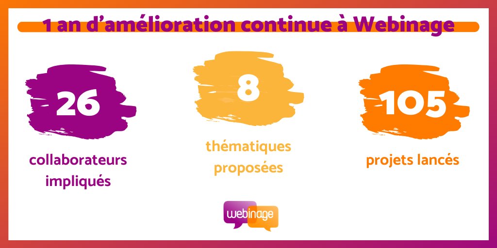 Webinage tweet media