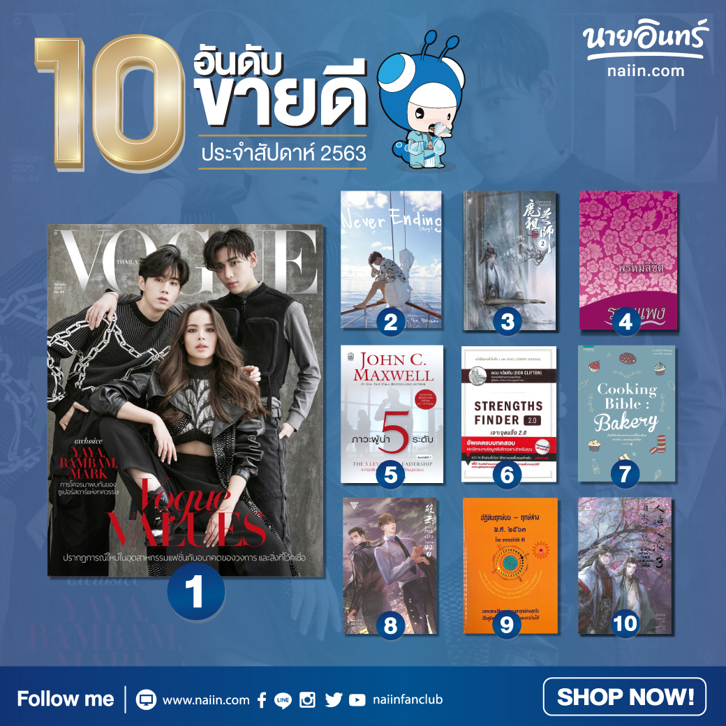naiin's tweet photo. 10 อันดับขายดีประจำสัปดาห์นี้

👉🏻 สนใจสั่งซื้อหนังสือได้ที่..
https://t.co/pFcaRvsrcR

#BestSeller #ขายดีจนต้องบอกต่อ #หนังสือขายดี #ร้านนายอินทร์ #หนังสือดีมีที่นี่ #naiinbookstore #LoveReading https://t.co/CuwQlMUyTW